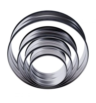 Nypel z uszczelką iSTREAM STEEL 125