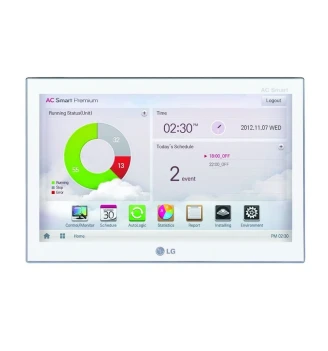 Sterownik centralny AC Smart IV PACS5A000